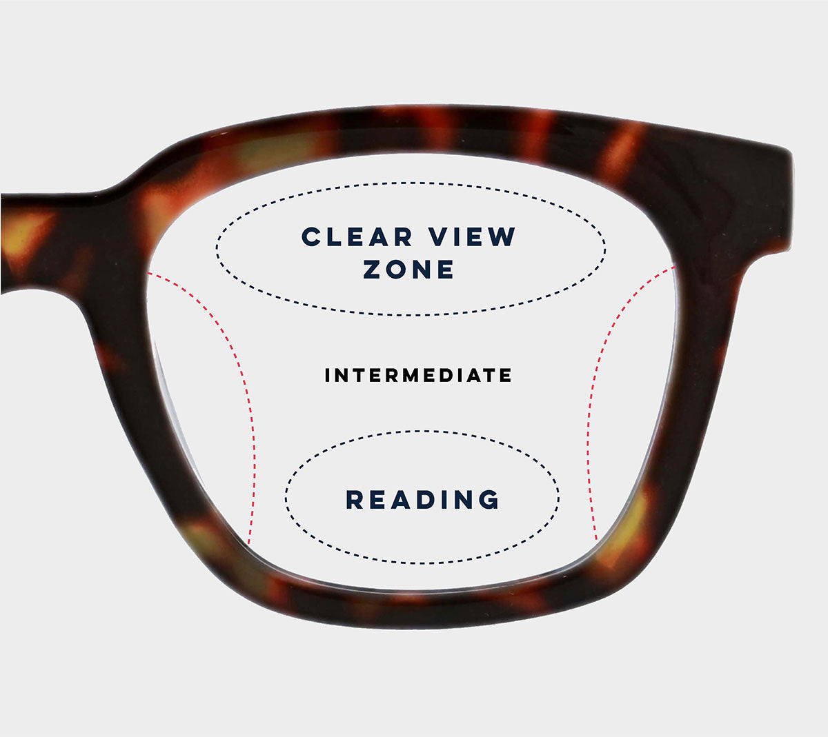 Progressive reading cheap glasses canada